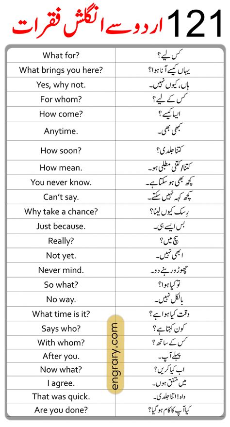 retiring room meaning in urdu|Retiring Urdu Meaning with 2 Definitions and Sentence(s).